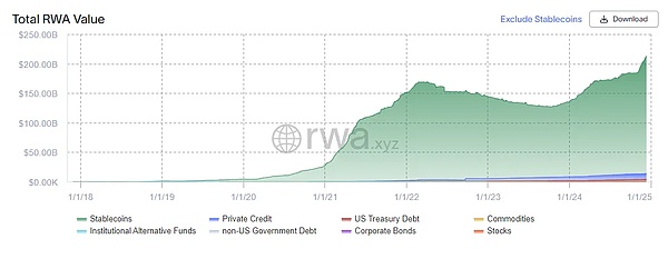 ArkStream Capital：我們?yōu)楹卧赥rump上臺后投資 圖片