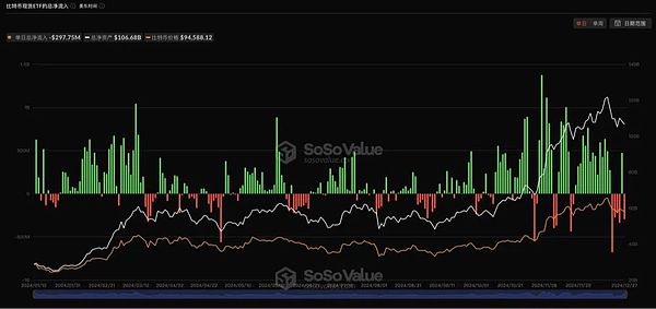  2024 Bitcoin׃CryptoֵP(gun)Ir̈DƬ