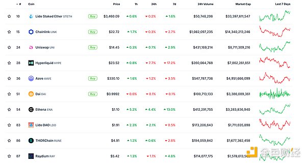 ɫWeb3.0?qng)?bo) | Bitcoin(chung)^(q)KQ16DƬ