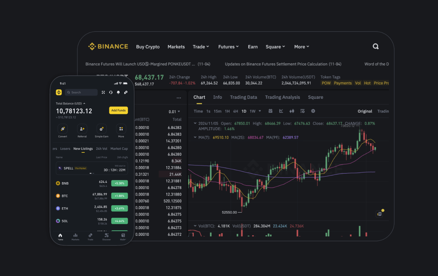 binance appپW(wng)dDƬ