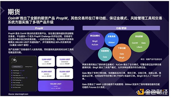 Crypto 棺2024 °Щa(chn)ƷDƬ