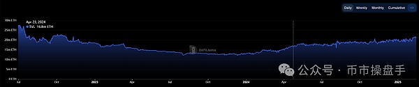 Lځ Ethereum@(g)r(ji)λһײסDƬ