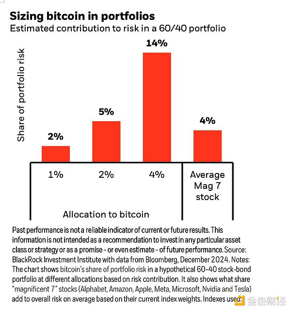 C(j)(gu)ͶYBitcoinւ}(cng)rԔ⣺800013F DƬ