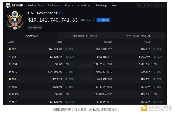 ՞x(zhn)CryptoDƬ