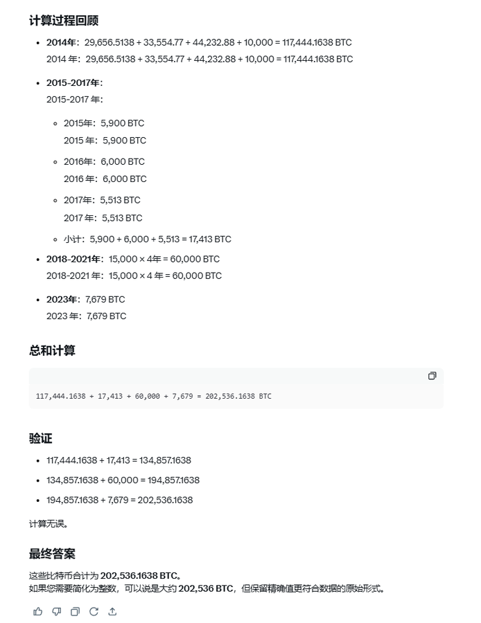 \Bitcoin(zhn)ԃ䣺A Lځ DƬ