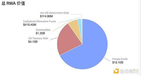 CoinbaseƱTokens  Źͬ(qun)Εr(sh)ܱ DƬ