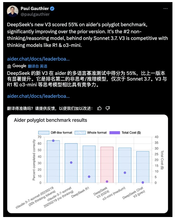 DeepSeek@ξѓClaudeV3 qDƬ